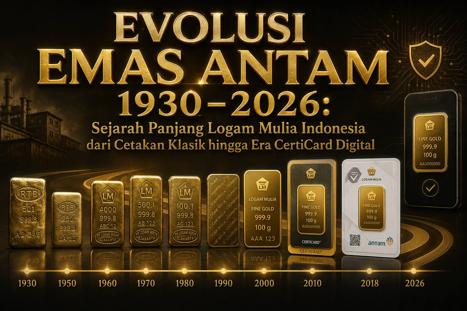 EVOLUSI EMAS ANTAM 1930–2026: Sejarah Panjang Logam Mulia Indonesia dari Cetakan Klasik hingga Era CertiCard Digital